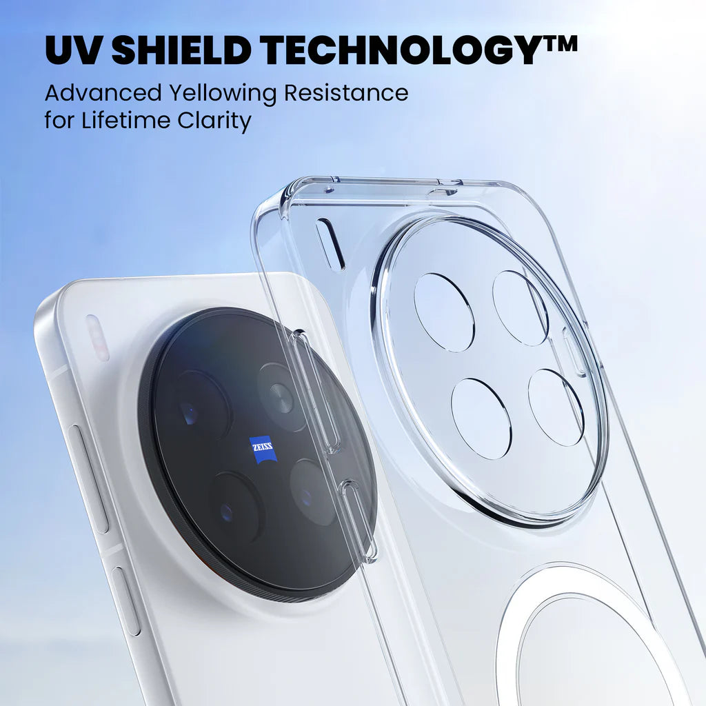 Anti-Yellow Clear Case - Vivo