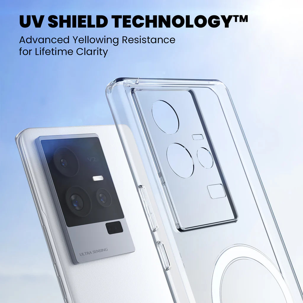 Anti-Yellow Clear Case - iQOO
