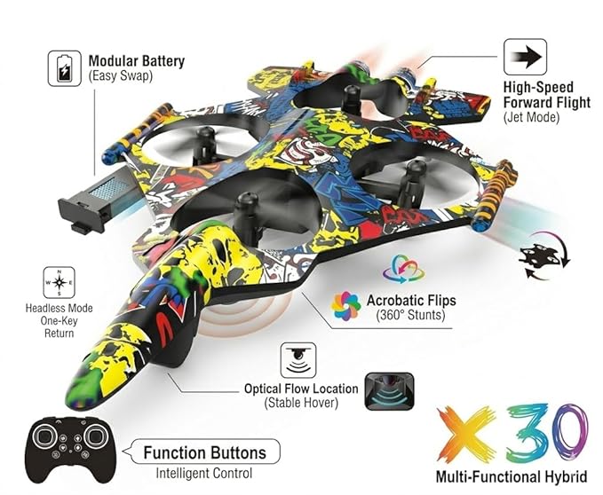 X30 Jet @360 Drone