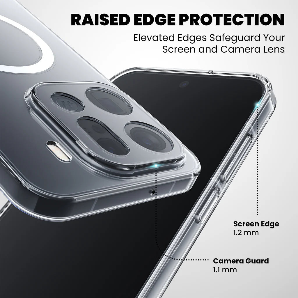 Anti-Yellow Clear Case - Oppo