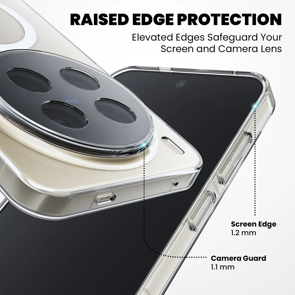 Anti-Yellow Clear Case - Vivo