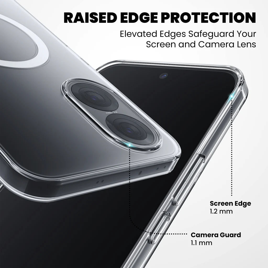 Anti-Yellow Clear Case - Redmi