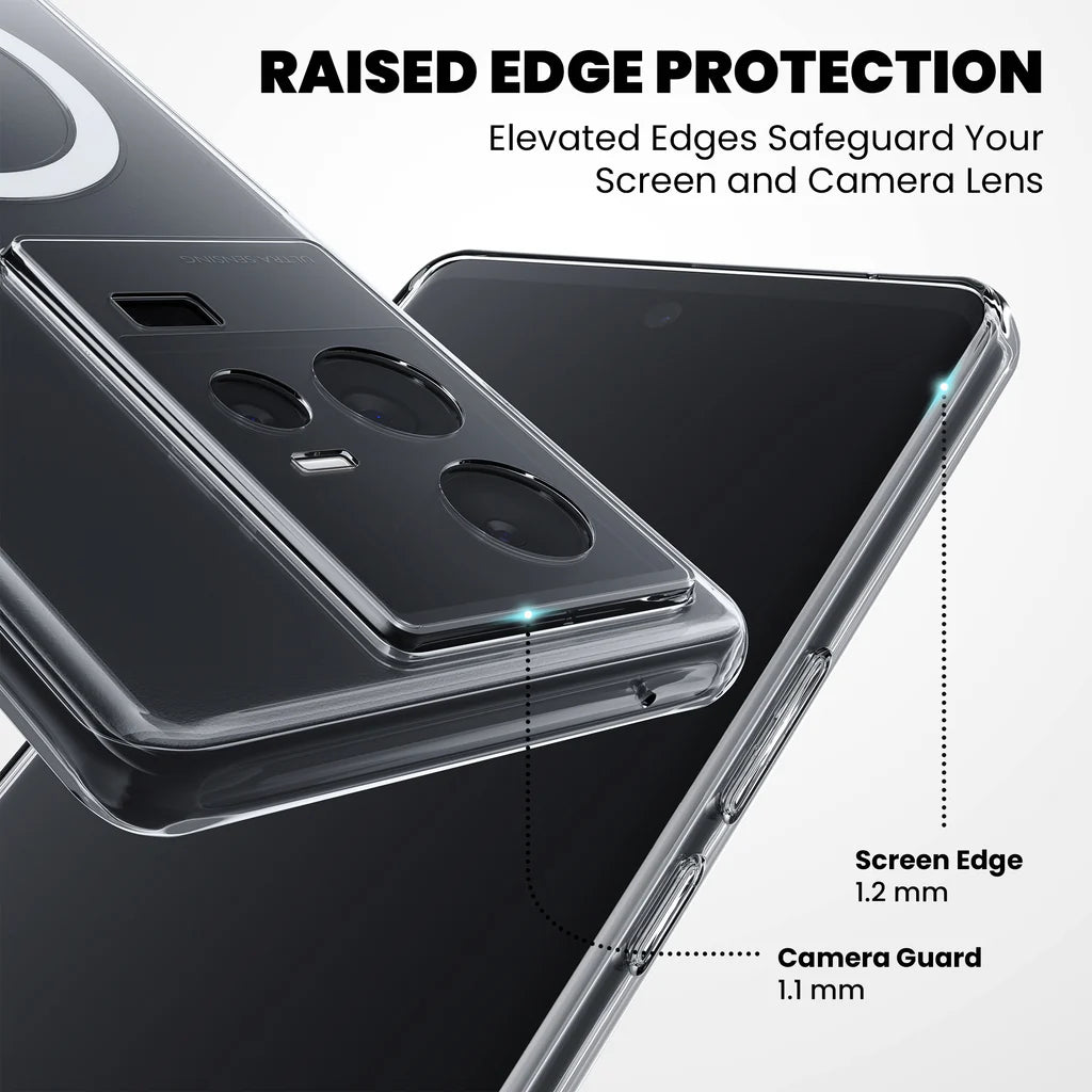 Anti-Yellow Clear Case - iQOO