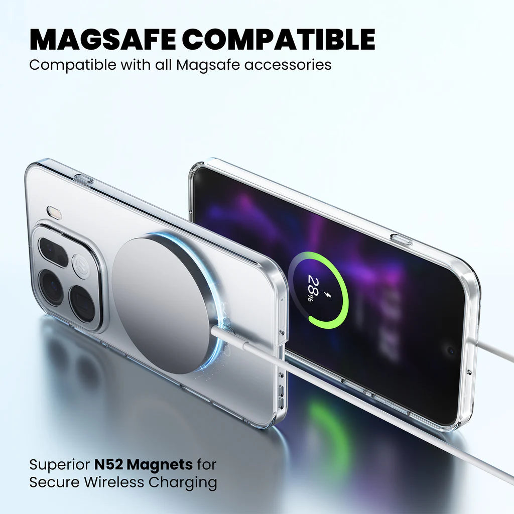 Anti-Yellow Clear Case - Oppo
