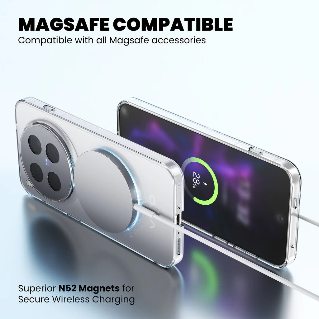 Anti-Yellow Clear Case - Vivo