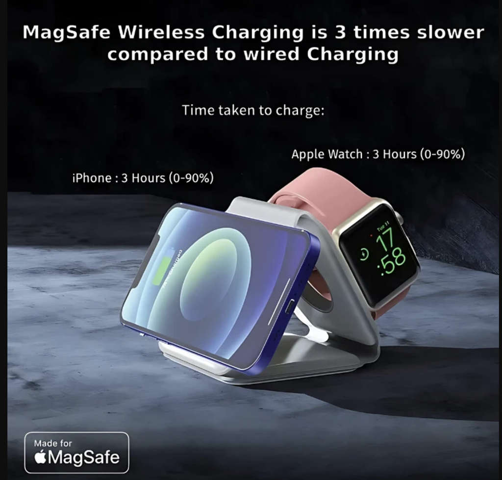 MagTrio: 3-in-1 Foldable MagSafe & Qi2 Compatible Wireless Charger with 15W Fast Charging for iPhone, AirPods & Apple Watch