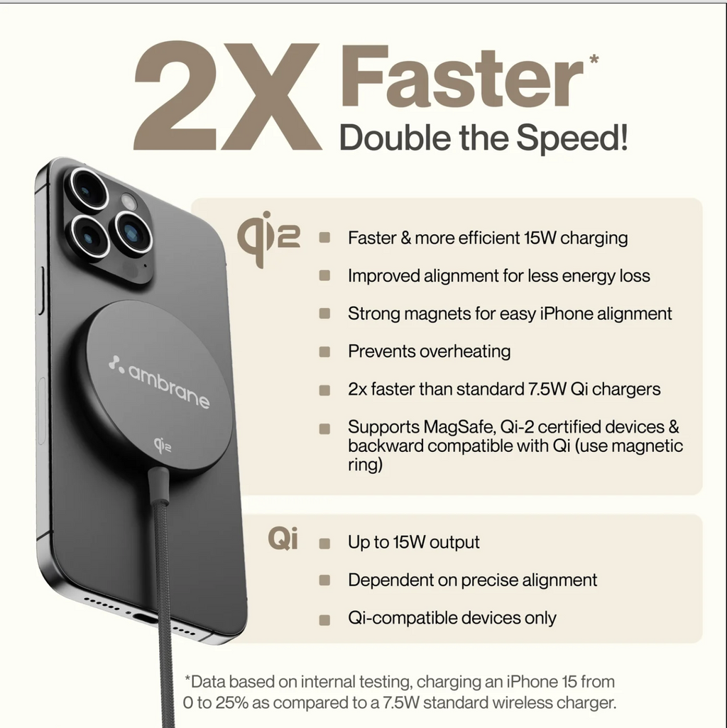 AerosynQ Wireless Charger