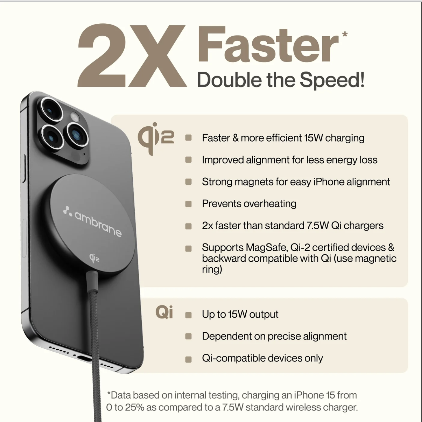 AerosynQ Wireless Charger