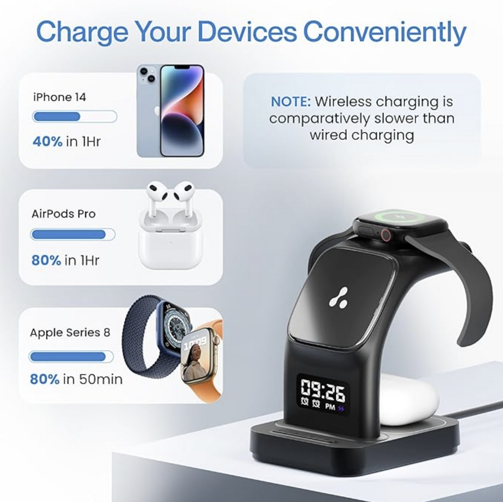 Ambrane 22.5W Magnetic Magsafe 3In1 Wireless Charger for 16/16 +/16 Pro/16 Pro Max, iPhone 15/15 Plus/15 Pro/15 Pro Max, 14/13/12, Airpods 3rd/2nd gen, Series 9/8/7/6/5/4/SE (Aerosync Trio -Black)