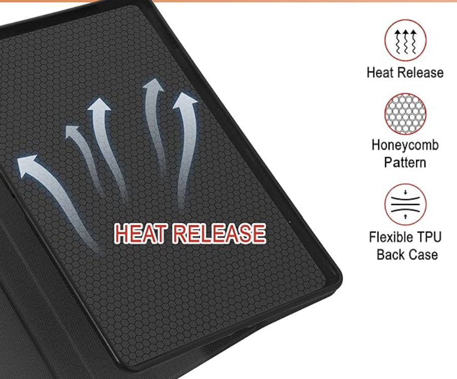 Tri-Fold for iPad 10 (10th Gen)/ iPad 11 (11th Gen) A16 2025 10.9 in Smart Case Flip