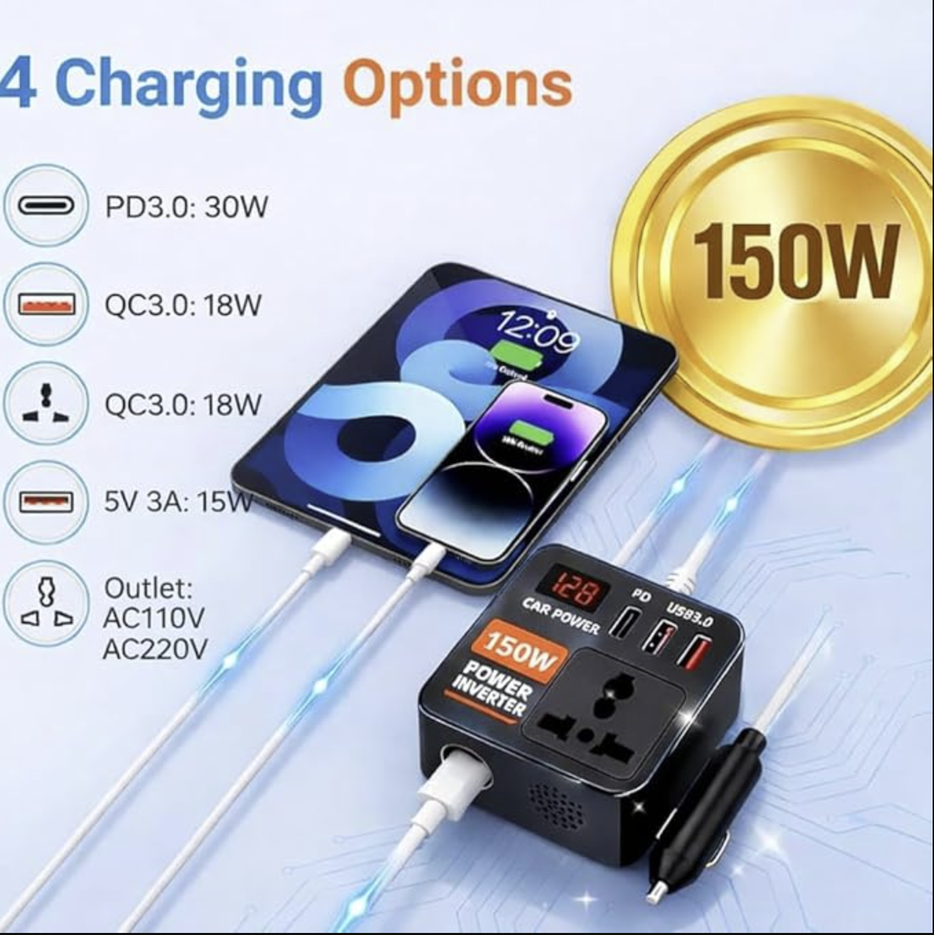 Primate 150W Car Power Inverter 12V DC to 220V AC Converter with 2 AC Universal Sockets, USB-C 30W PD & Dual USB QC 3.0 Fast Charging Ports – 4-in-1 Car Laptop & Mobile Charger Plug Adapter