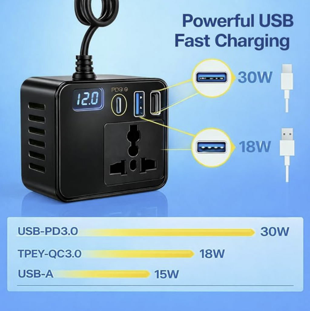 Primate 150W Car Power Inverter 12V DC to 220V AC Converter with 2 AC Universal Sockets, USB-C 30W PD & Dual USB QC 3.0 Fast Charging Ports – 4-in-1 Car Laptop & Mobile Charger Plug Adapter