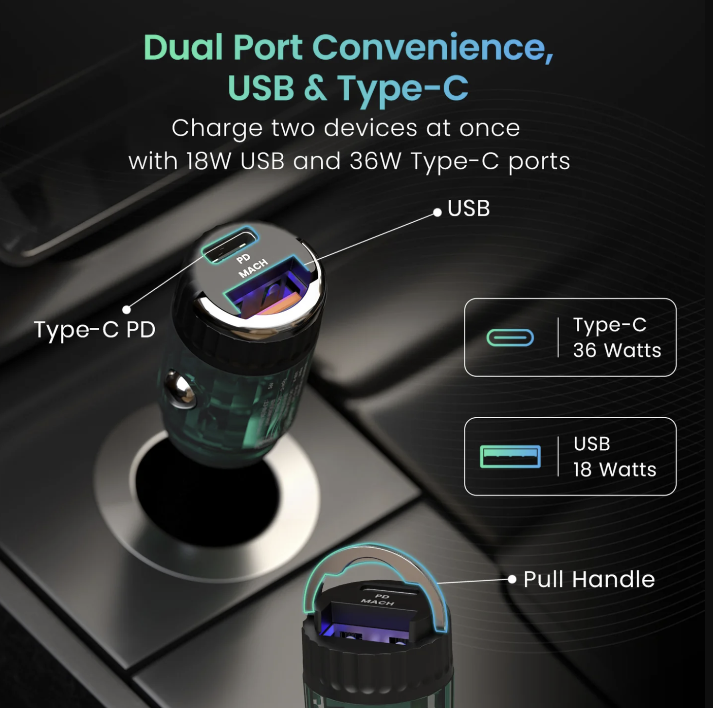 Car Power View 36W Type-C PD | 18W USB | Metal Pull Handle | Transparent Casing