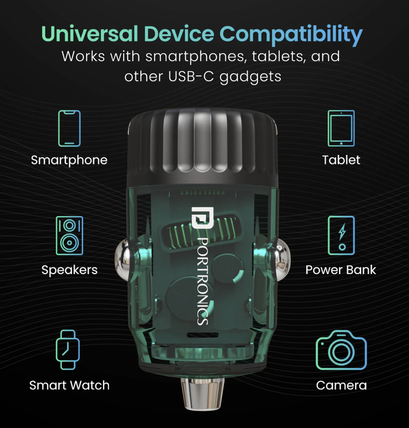 Car Power View 36W Type-C PD | 18W USB | Metal Pull Handle | Transparent Casing