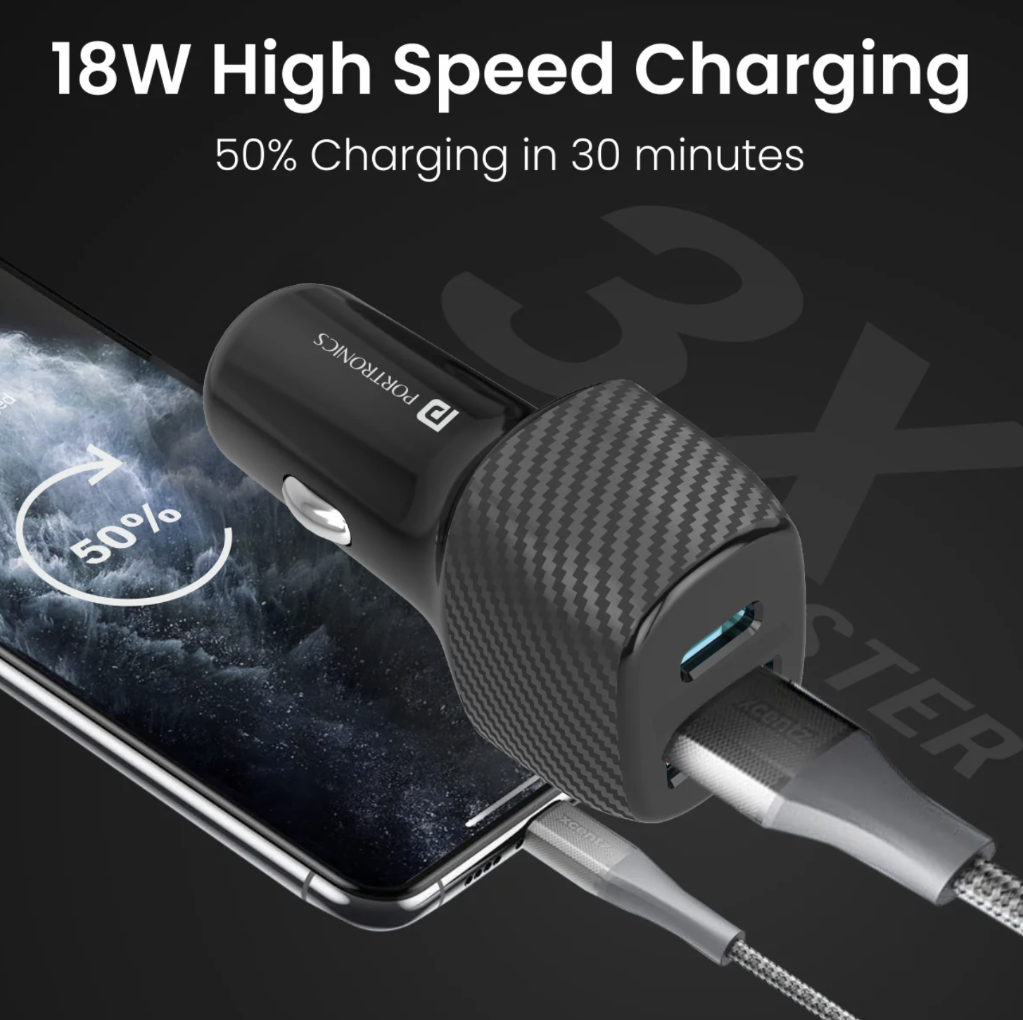 Car Power 6 Dual Output | Type-C PD | USB Port | 51 Watts