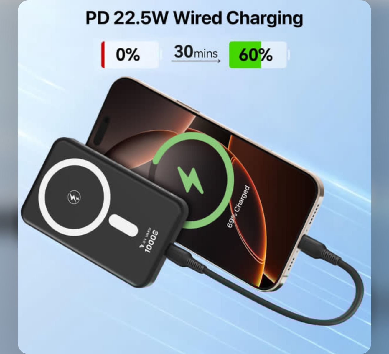 Dr vaku Luxos Power Bank  10000 mAh